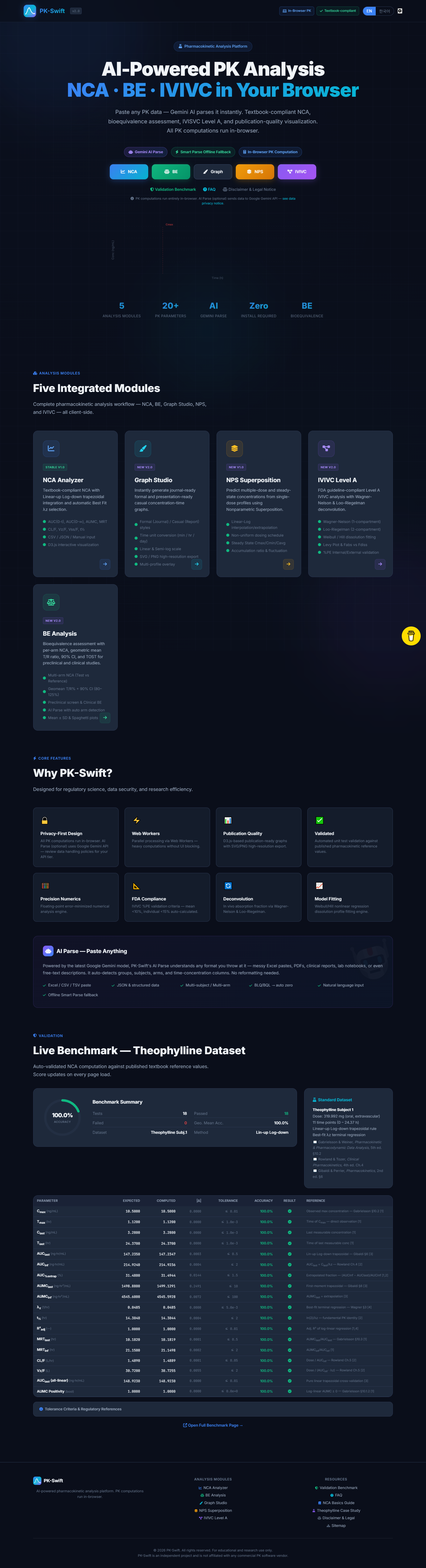 PK-Swift main app screen running in the browser